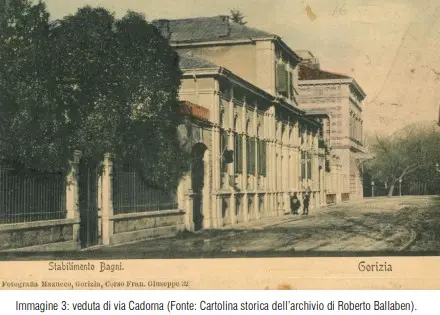 Una cartolina storica dell’archivio Ballaben relativa a via Cadorna