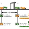 Sviluppato da Autostrade per l'Italia, il Tutor ha contribuito ad aumentare la sicurezza per chi viaggia (immagine Autostrade per l'Italia)