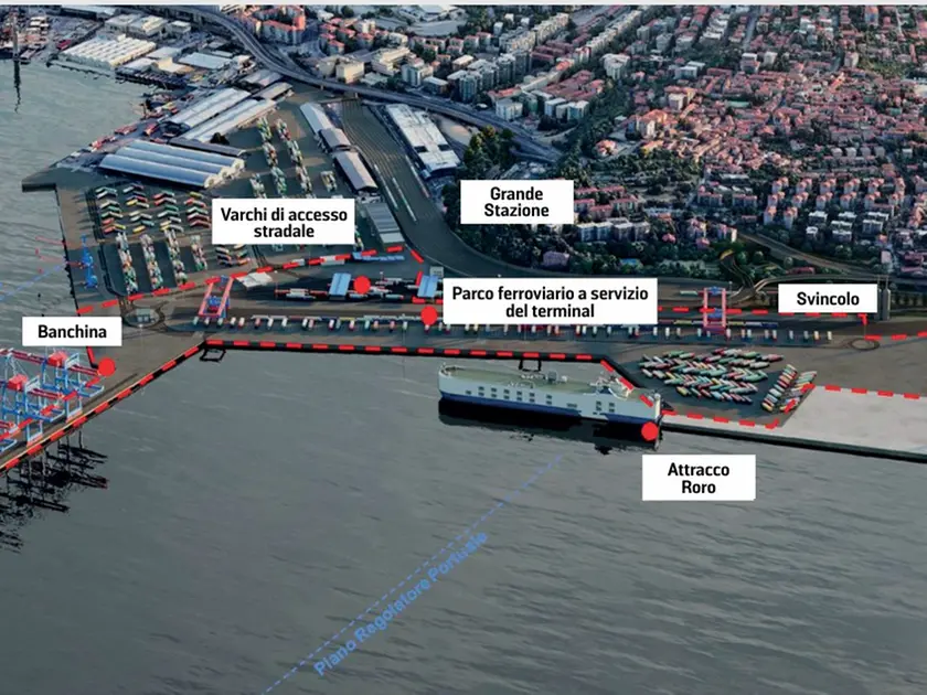 Il progetto a Servola