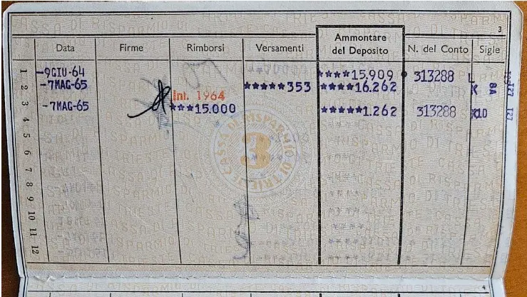 Il libretto di risparmio con 1.262 lire intestato alla triestina Laura B.