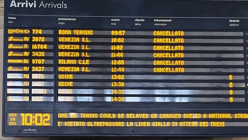 Il tabellone della stazione di Trieste: uno scenario pronto a ripetersi (archivio Lasorte)