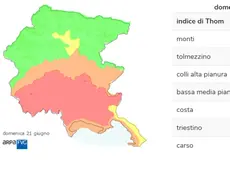 Le previsioni del caldo anomalo secondo l'Arpa Osmer