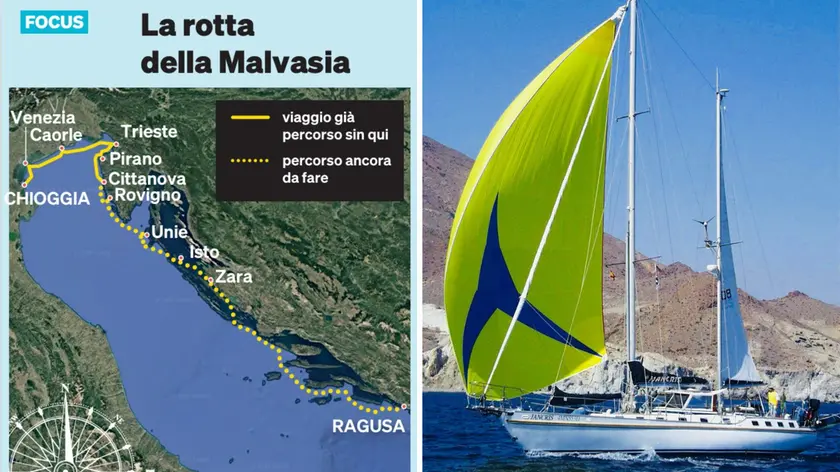 Le tappe del viaggio: da Chioggia fino a Ragusa/Dubrovnik e, a destra, il glorioso due alberi in andatura portante, sotto spinnaker