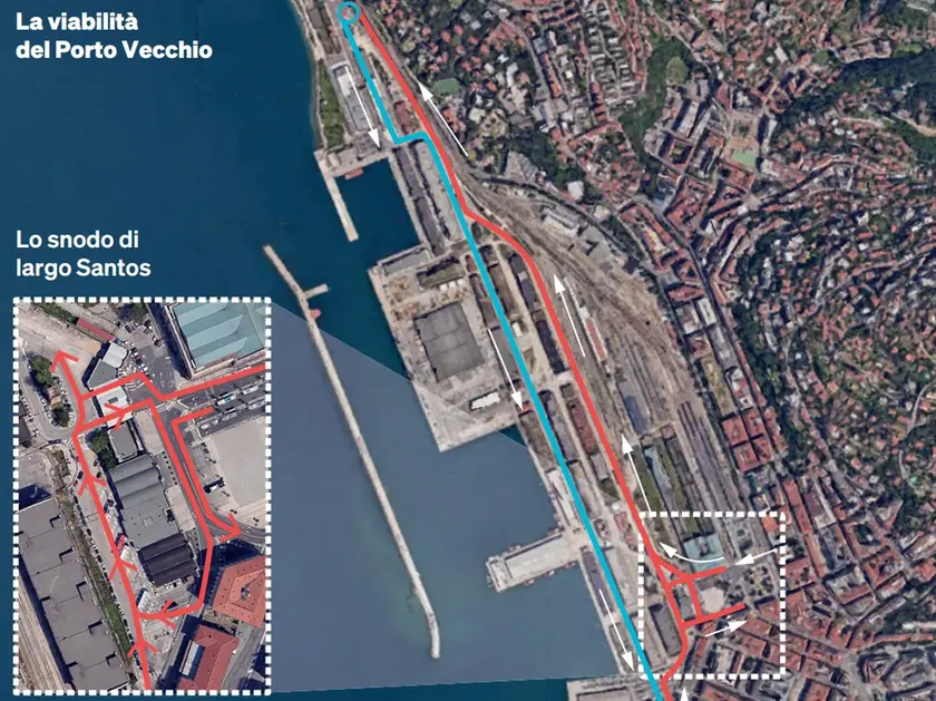 La viabilità del Porto Vecchio in grafica