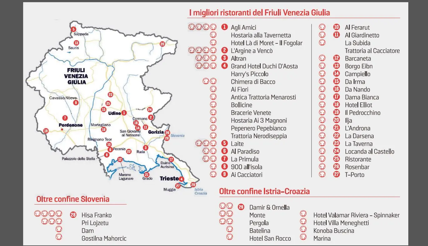 I migliori ristoranti del Friuli Venezia Giulia