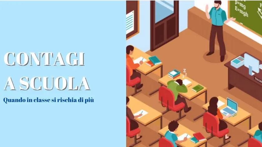 Contagi a scuola