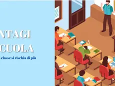Contagi a scuola