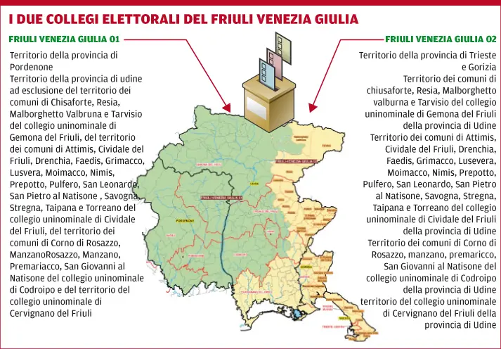 La mappa dei due collegi in Fvg