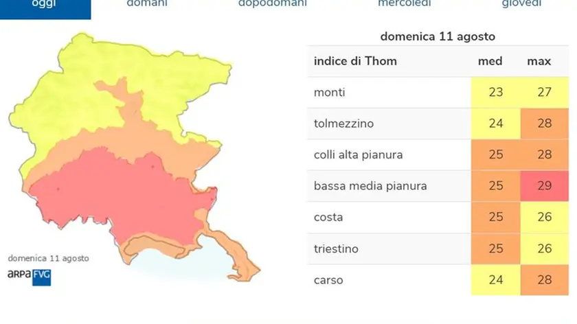 Le zone più calde, secondo l'indice di disagio dell'Arpa Osmer Fvg, in regione