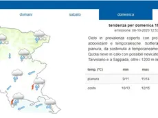 Le tendenze tutt'altro che promettenti per domenica 11 ottobre, il giorno della Barcolana 52