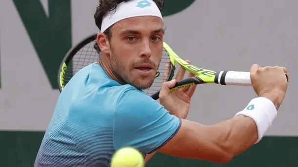 Rioland Garros, Paris