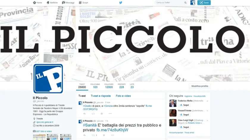 La pagina Twitter del Piccolo, che ha appena raggiunto quota 12mila follower