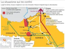 Nell'infografica realizzata da Centimetri la situazione nella zona di confine tra Ungheria, Croazia e Serbia. ANSA/CENTIMETRI