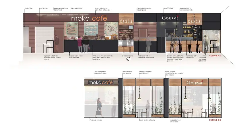 Il rendering del bar caffetteria Mokà e il format Gourmè