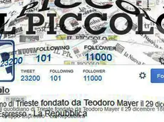 Lasorte Trieste 12/12/14 - Il Piccolo, Twitter, 11000 Follower