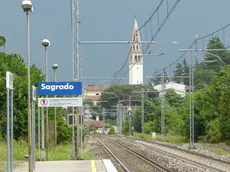 La stazione di Sagrado