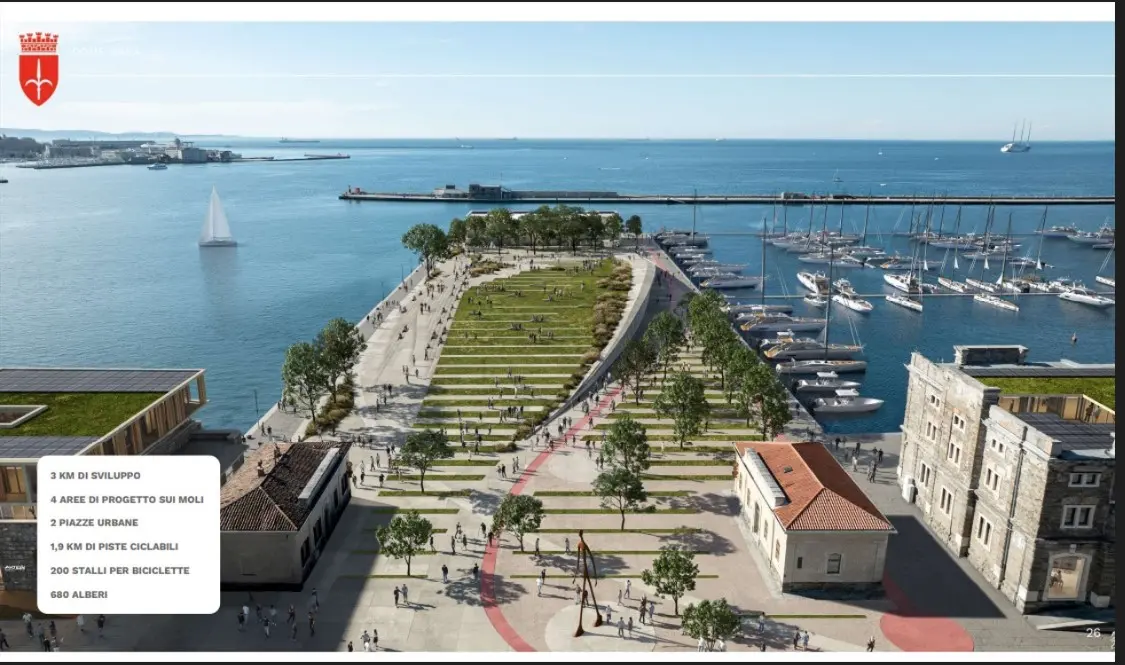 Uno dei render del progetto Costim per Porto Vecchio