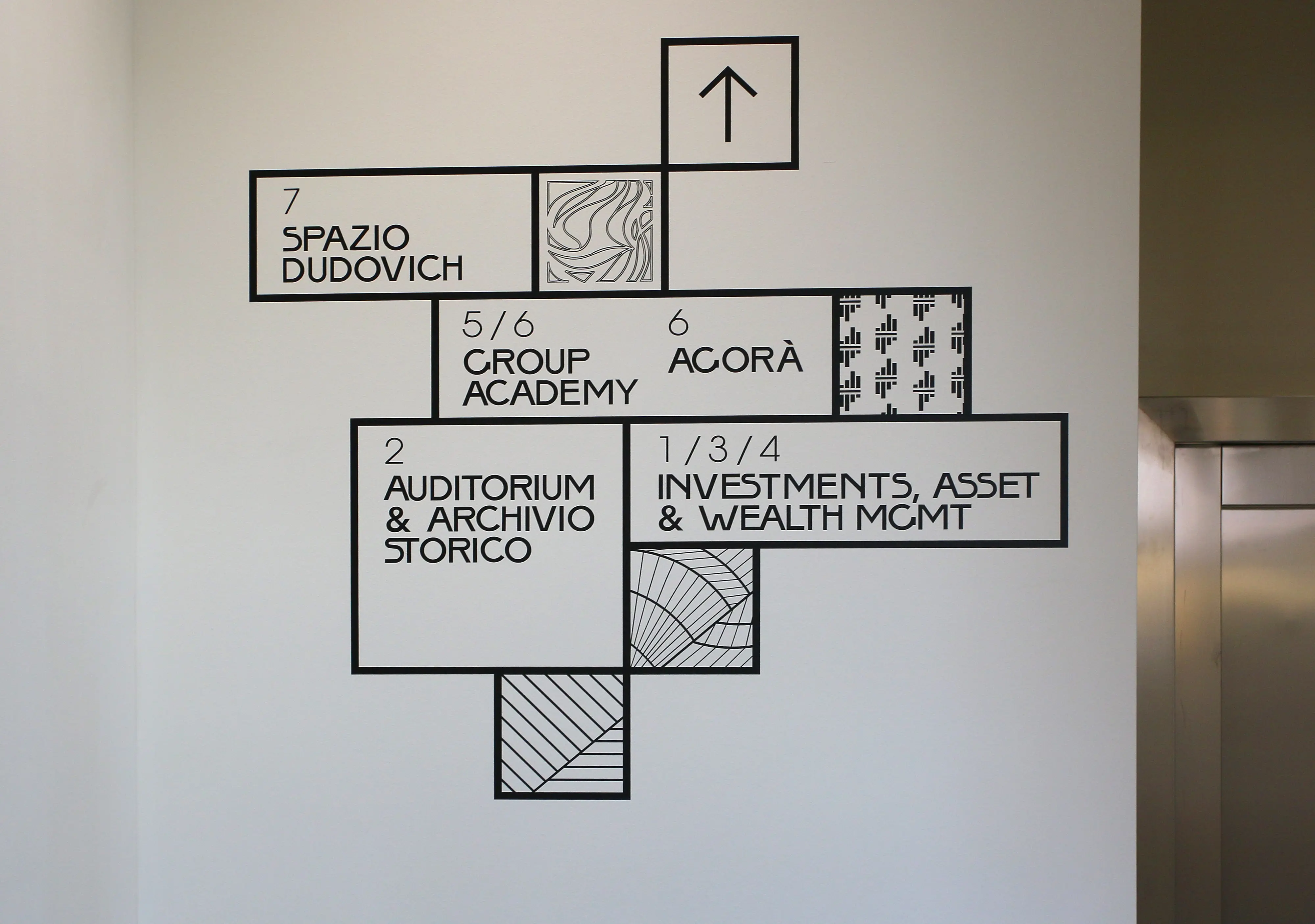Lasorte Trieste 10/10/19 - Palazzo Aedes, Berlam, Assicurazioni Generali,
