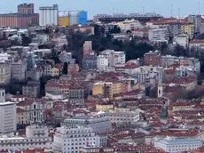 Lasorte Trieste 10/03/21 - Panorama della città